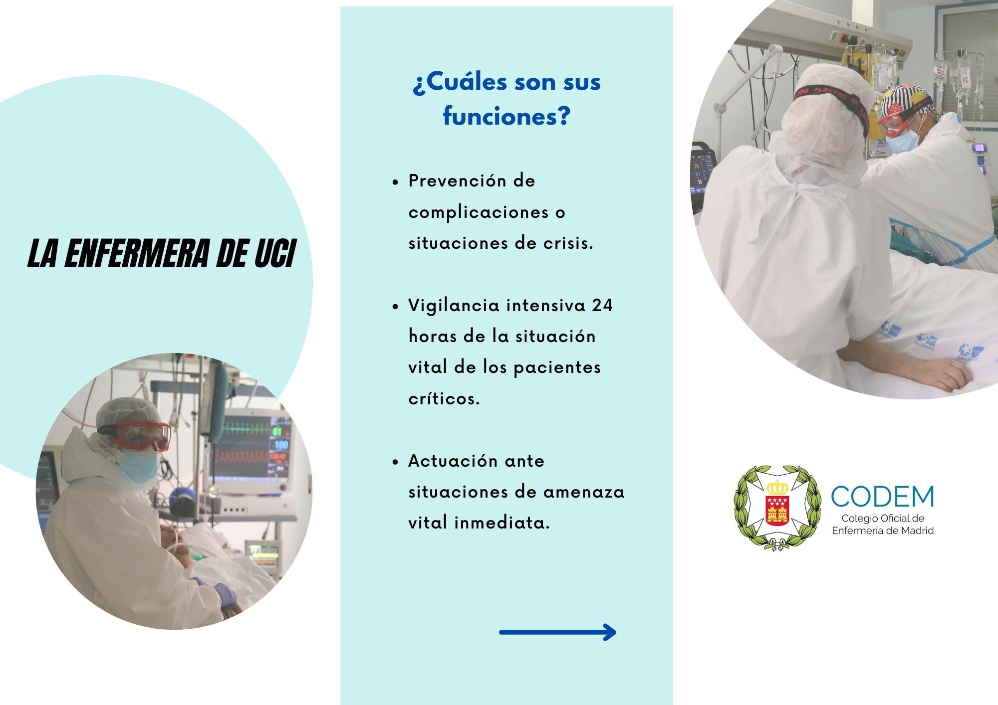 Infografía: ¿Cuáles Son Las Funciones Y Competencias De Una Enfermera ...